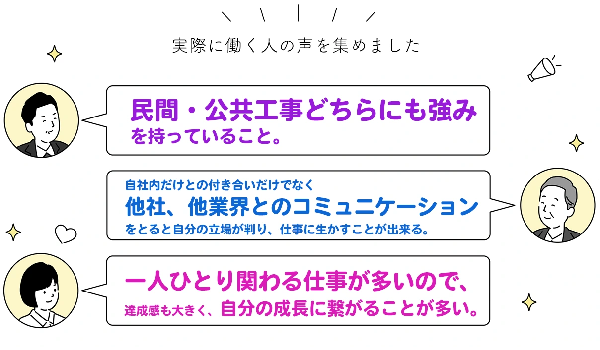 実際に働いている人の声